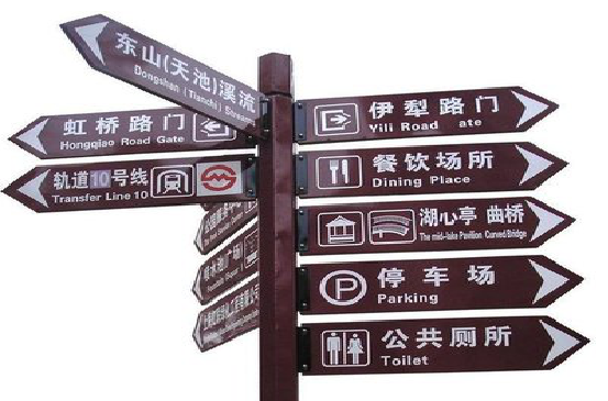 子洲标牌的基本功能。