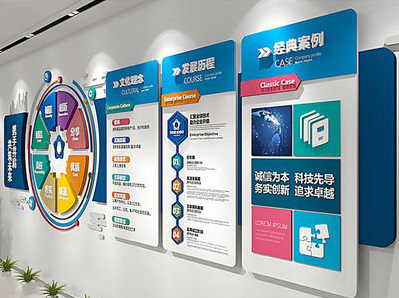 子洲企业文化墙内容对员工有什么影响？